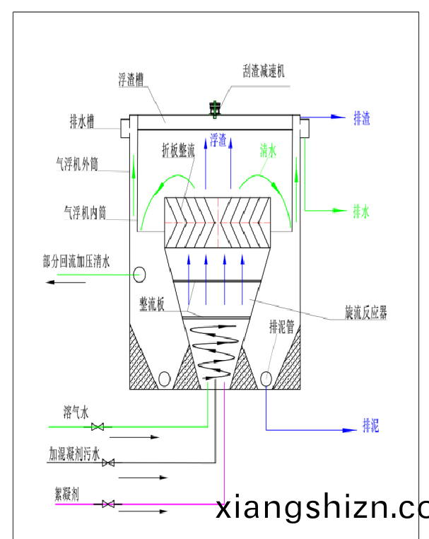 圖片(pian)9.png